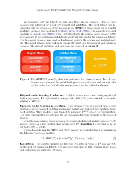 Updating Clinical Risk Stratification Models Using Rank Based