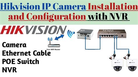 how to install Hikvision IP Camera with NVR | Hikvision IP Camera Setup ...