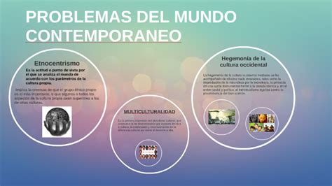 Problemas Del Mundo Contemporaneo By Mateo Champutiz On Prezi