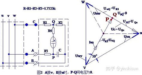 一种简单实用的三相电源相序判别器相量图 知乎