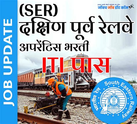 South Eastern Railway Iti Apprentice 2022 Ser Apply Online