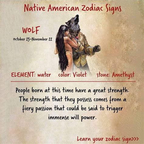 Native American Zodiac Sign Native American Zodiac Signs Native