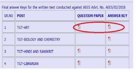 Aees Gov In TGT ART Trained Graduate Teacher Question Paper Answer