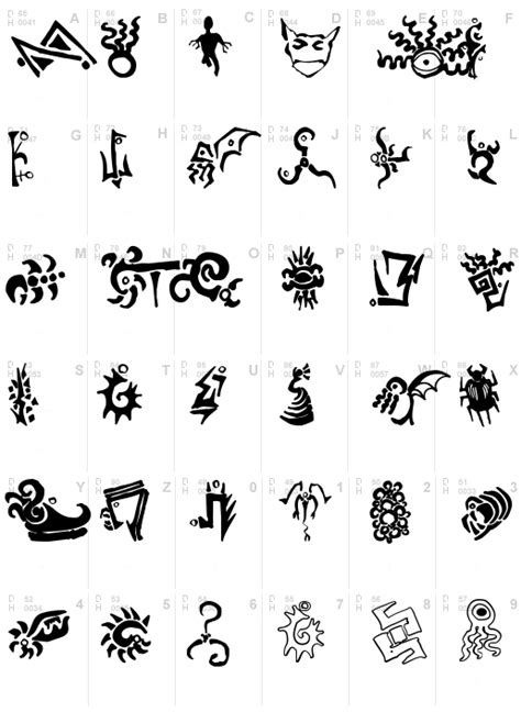 Cthulhu Glyphs Font Download Cthulhu Glyphs Ttf Truetype Or Zip Free