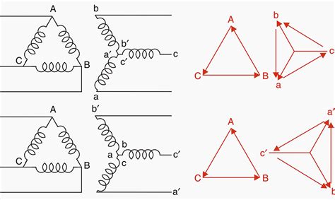 Star And Delta Winding Alternator