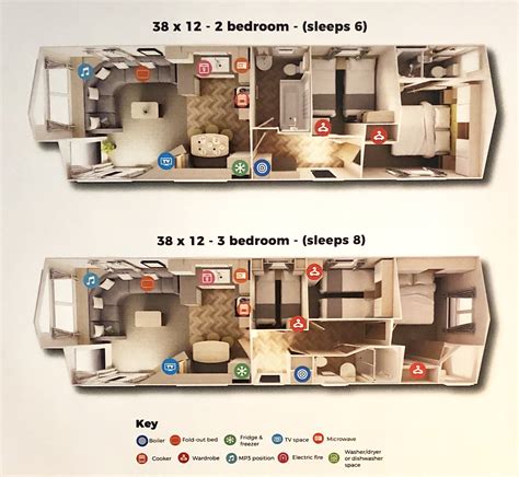 2019 Willerby Castleton Static Caravan Floorplan Leisuredays News