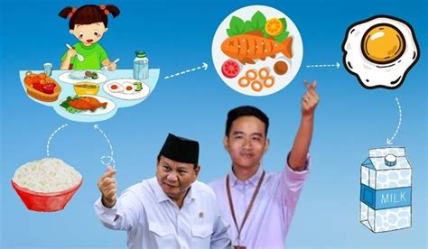 Program Makan Siang Gratis Mulai Per Anak Rp Ribu Berikut