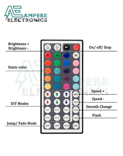 Key Ir Remote Controller For Rgb Led Strip Flux Electronix