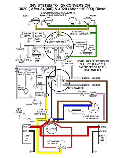 John Deere 4010 24 Volt Wiring Diagram Wiring Diagram And Schematic