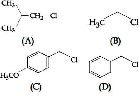 Predict The Order Of Reactivity Of The Following Compounds In S N