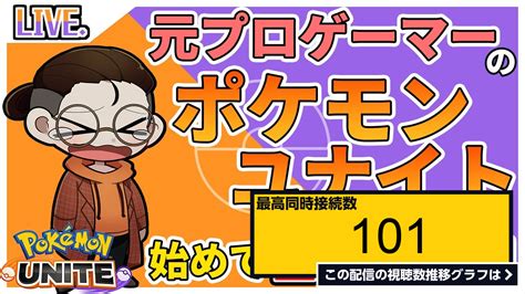 ライブ同時接続数グラフ『【ポケモンユナイト】ドリームカップに向けてランクで練習して最強になる 初めて154日目 』 Livechart