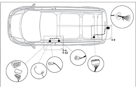 Ford Towbar Wiring Diagram Towbar Wiring Guides Electrical Wiring Guide For Towbars Watling