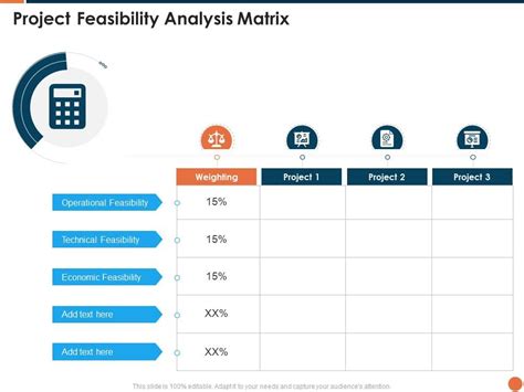 Drive Project Management With Feasibility Analysis Templates