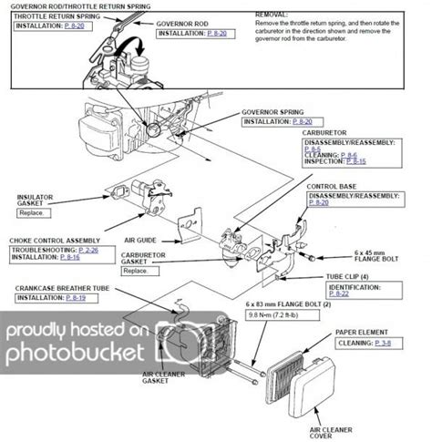 Honda Gcv160 Carburetor Diagram Honda Engines Gc160 Qhaj Eng