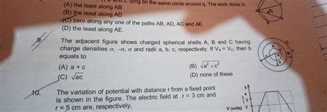 The Adjacent Figure Shows Charged Spherical Shells A B And C Having Charg