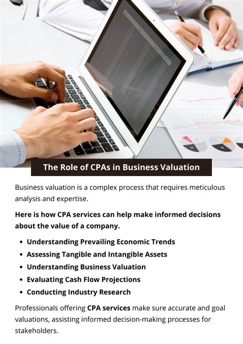 Ppt The Role Of Cpas In Business Valuation Powerpoint Presentation