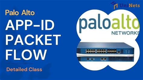 Palo Alto App Id Packet Flow Detailed Lecture Youtube