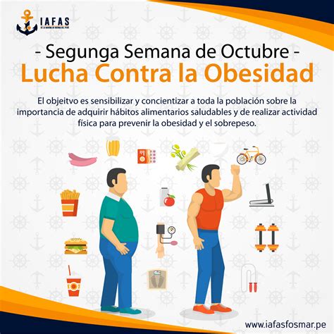 Semana De La Lucha Contra La Obesidad Iafas Fosmar