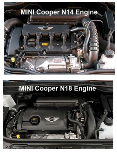 Mini Cooper N18 Engine Info