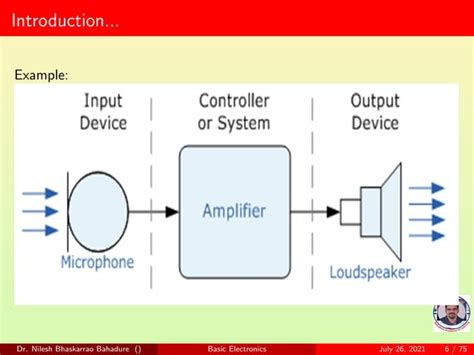 basic electronics electrical transducers  physics science
