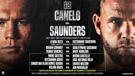 Canelo Vs Billy Joe Saunders Before The Bell Youtube