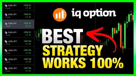 1 Minute Strategy For IQ Option VERY EASY Best IQ Option Strategy