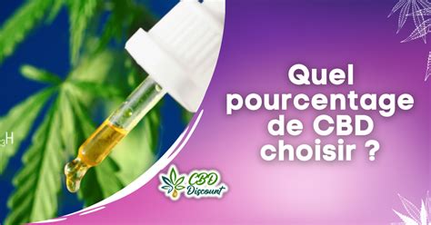 Quel Pourcentage De CBD Choisir Cbddiscount Fr