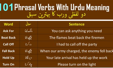 101 Phrasal Verbs List With Urdu Meaning And Sentences Angrezify