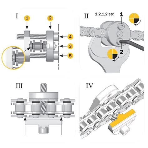 Rive chaîne moto AFAM Easy Riv 5 Pour riveter chaîne à axes creux