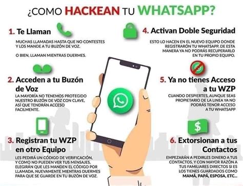 Cuidado Conoce La Nueva Estafa Con La Que Hackean Tu Cuenta De