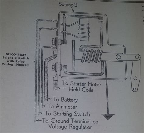 Technical Pre War Delco Starter Solenoid Help Needed The Hamb