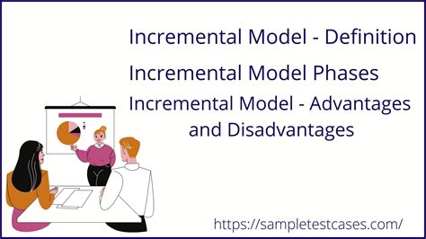 Diagram Of Incremental Model Incremental Life Cycle Model