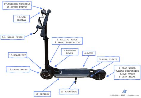 Electrical Scooter Energy Diagram Freedom Mobility Scooters