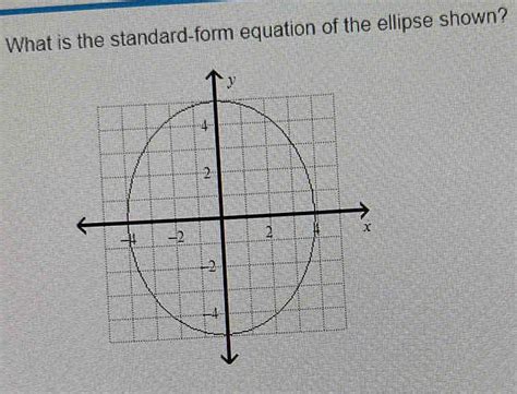 What is the standard-form equation of the ellipse shown? [algebra]