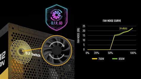 Enermax Has Launched The Worlds Smallest Atx 31 Power Supply With The