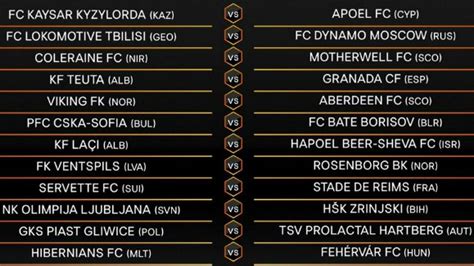 Europa League Second Qualifying Round Draw Result 2020 21 Shamrock V