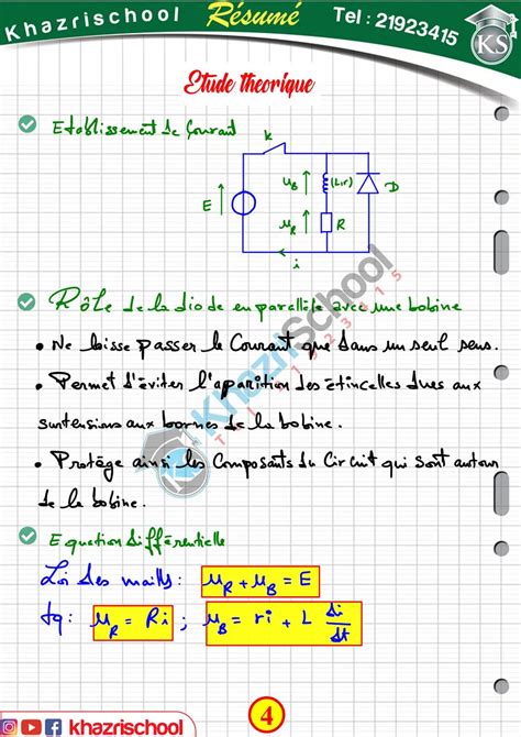 Bac Sc expérimentales Physique Résumé cour dipôle RL