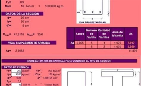 Como Disenar Una Viga De Concreto Armado Inforcivil Ingenieria Y Construccion Otosection