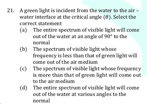 Ray Optics NEET Important Questions NEET Difficult Questions NCERT