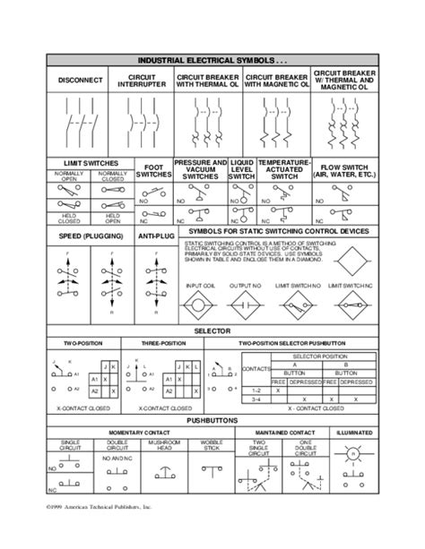 Circuit Symbol Magnetising Coil In Electric - Circuit Diagram