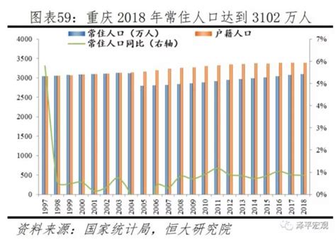 2019中國十大最具發展潛力城市排名 實力強勁！有你的家鄉嗎？ 每日頭條