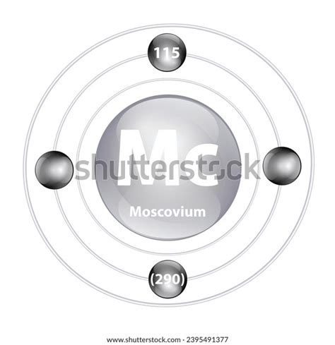 Moscovium Mc Icon Structure Chemical Element Stock Vector (Royalty Free ...