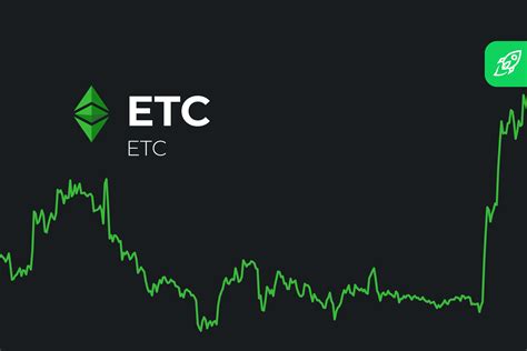 Ethereum Classic Etc Price Prediction 2025 2026 2027 2030