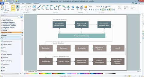 Free Business Process Mapping Template Of 8 Ms Word Templates that Help ...