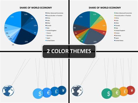 World Economy Powerpoint Template Ppt Slides