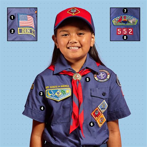 Cub Scout Uniform Insignia Placement