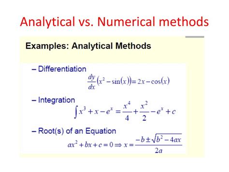 Taylor Series Numerical Methods Examples