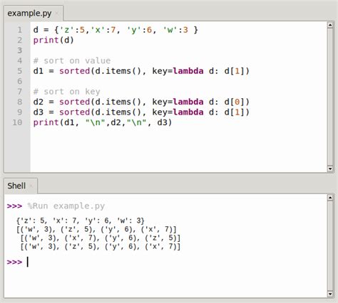 Sort A Dictionary By Value In Python Python Commandments