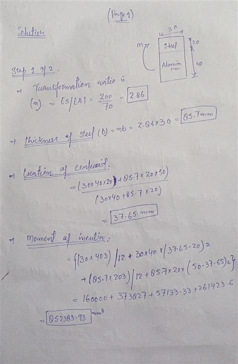 Solved A Steel Bar And An Aluminium Bar Are Bonded Together To Form