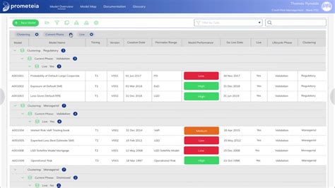 Model Risk Management Suite YouTube